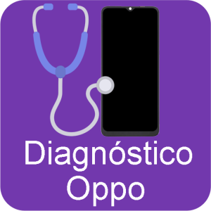 Diagnóstico Oppo