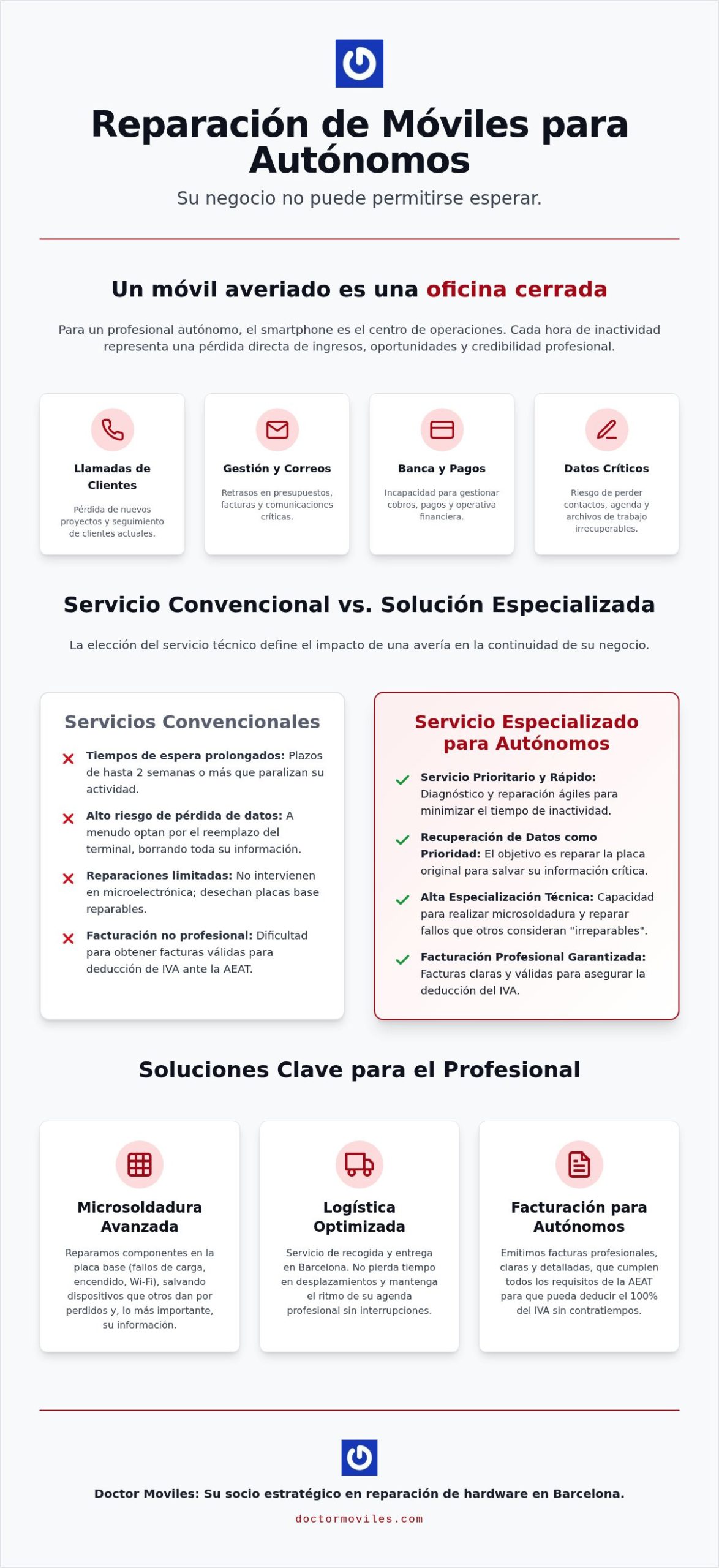 Reparación de móviles para autónomos: Guía de soluciones técnicas y gestión profesional 2026 1 Reparación de móviles para autónomos: Guía de soluciones técnicas y gestión profesional 2026
