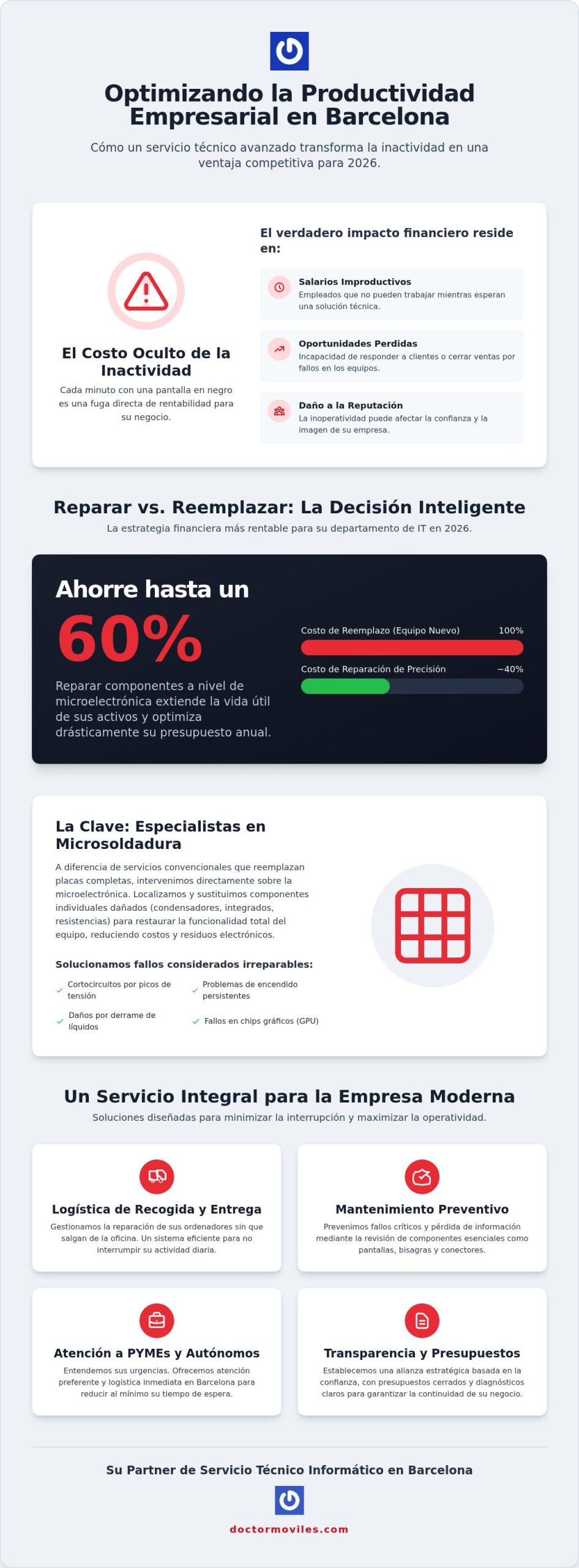 Reparación de Ordenadores para Empresas en Barcelona: Soporte Técnico 2026