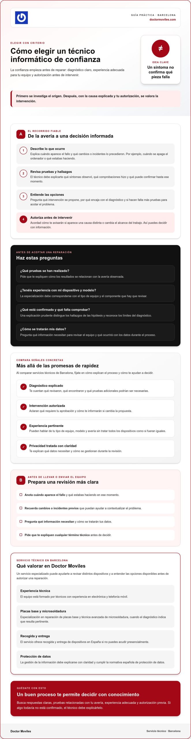 Técnico informático de confianza en Barcelona: guía para elegir 1 Técnico informático de confianza en Barcelona: guía para elegir