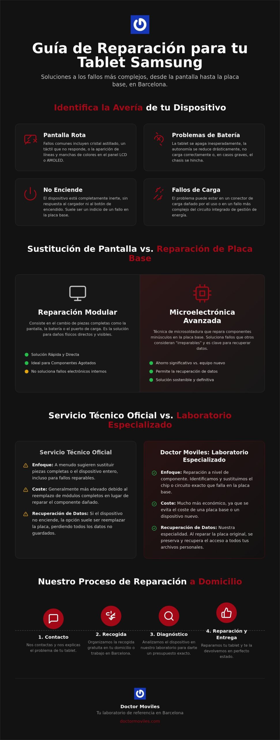 Reparar Tablet Samsung en Barcelona: Guía de Servicio Técnico Profesional 2026 1 Reparar Tablet Samsung en Barcelona: Guía de Servicio Técnico Profesional 2026
