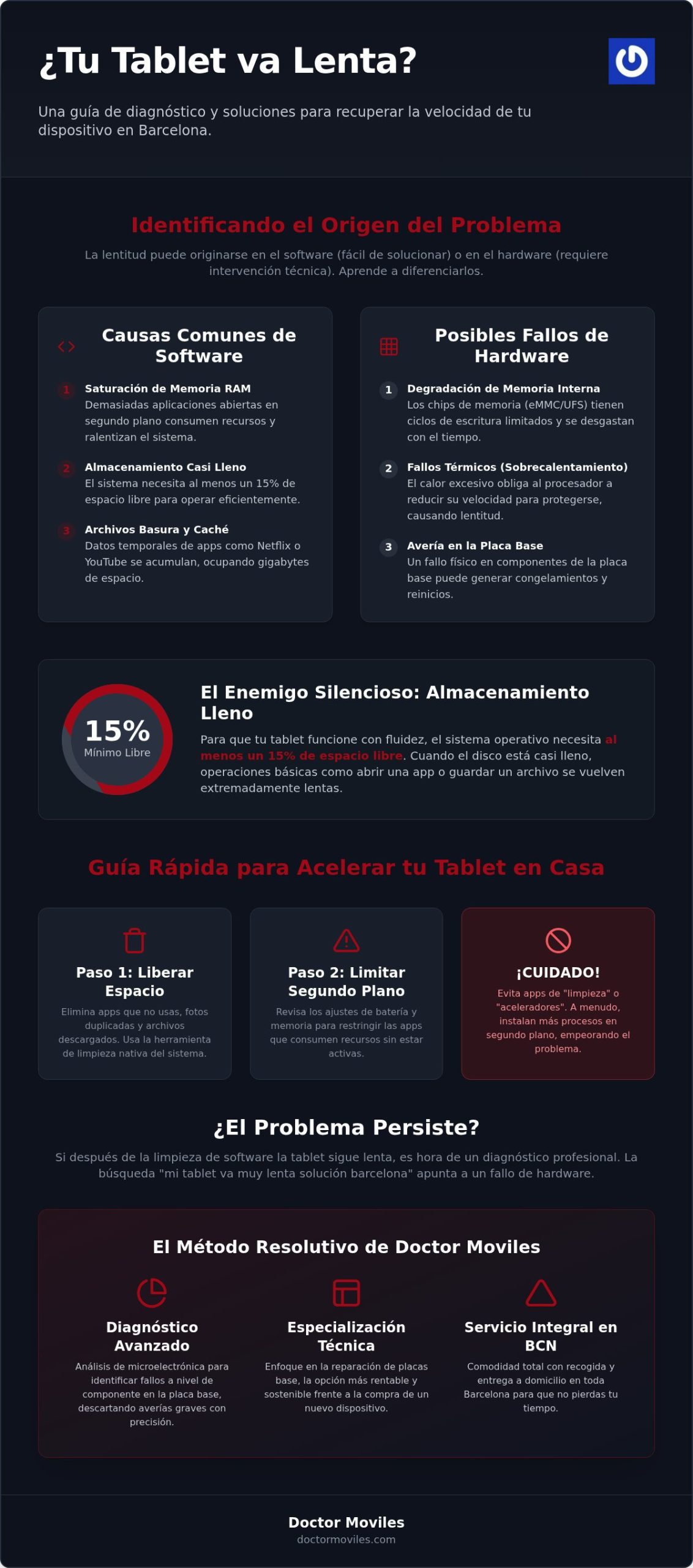 ¿Mi tablet va muy lenta? Solución técnica y profesional en Barcelona