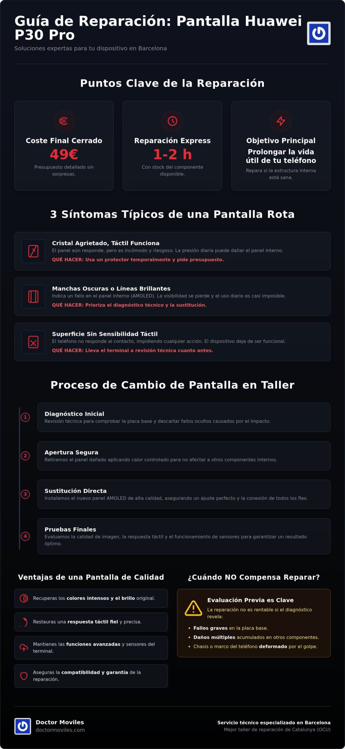 Cambiar pantalla huawei p30 pro barcelona 1 Cambiar pantalla huawei p30 pro barcelona