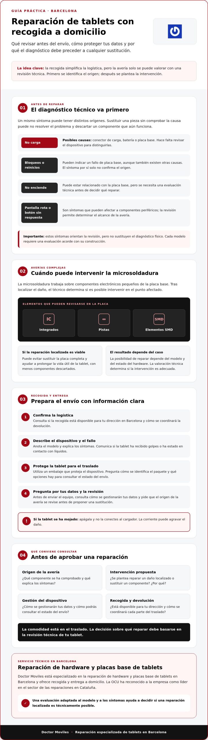 Reparación de tablets con recogida a domicilio: Guía de servicio técnico 2026 1 Reparación de tablets con recogida a domicilio: Guía de servicio técnico 2026